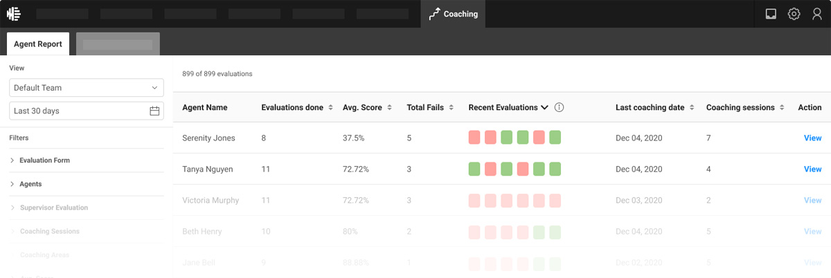 Coaching dashboard from Observe.ai.